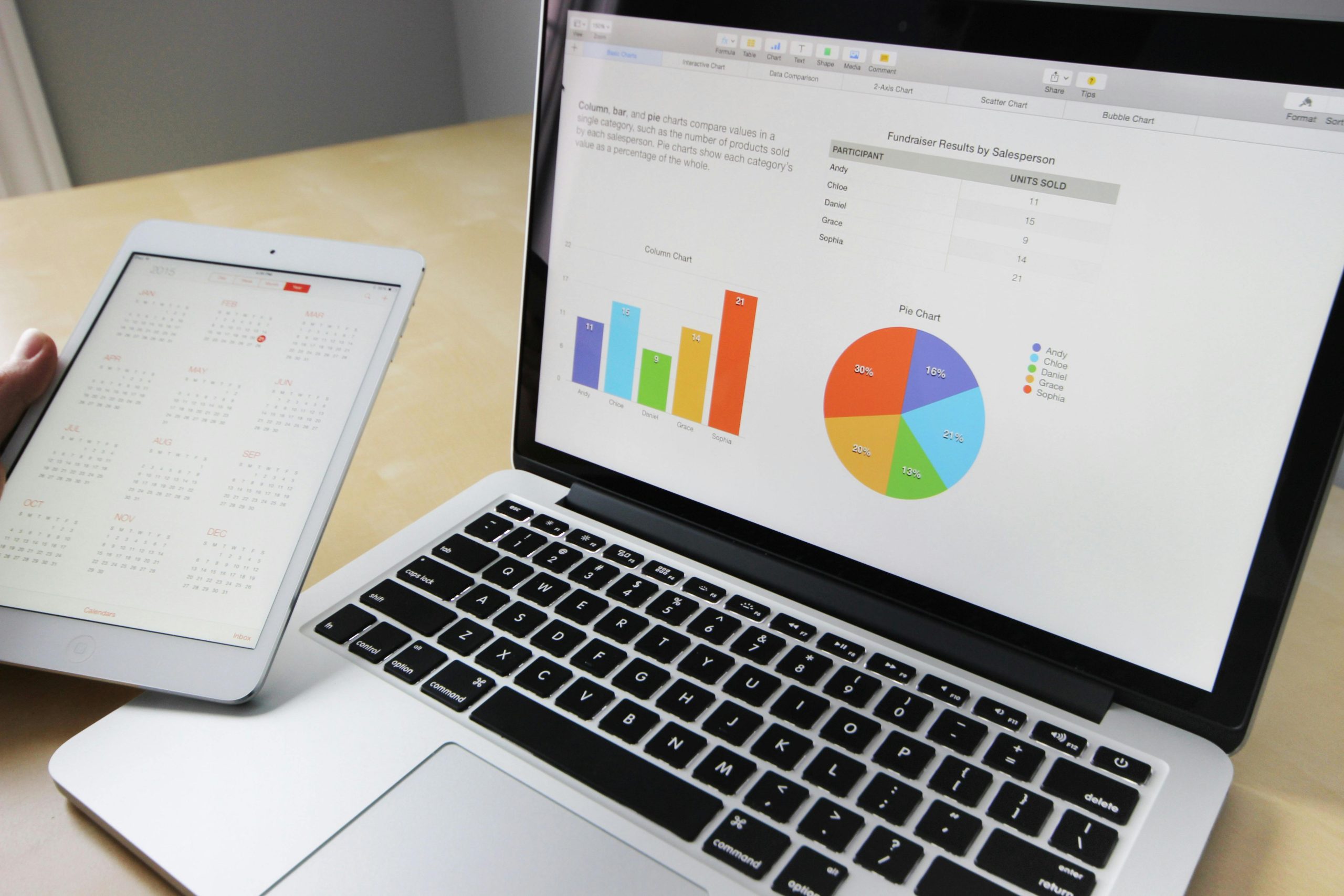 seo data benchmarking